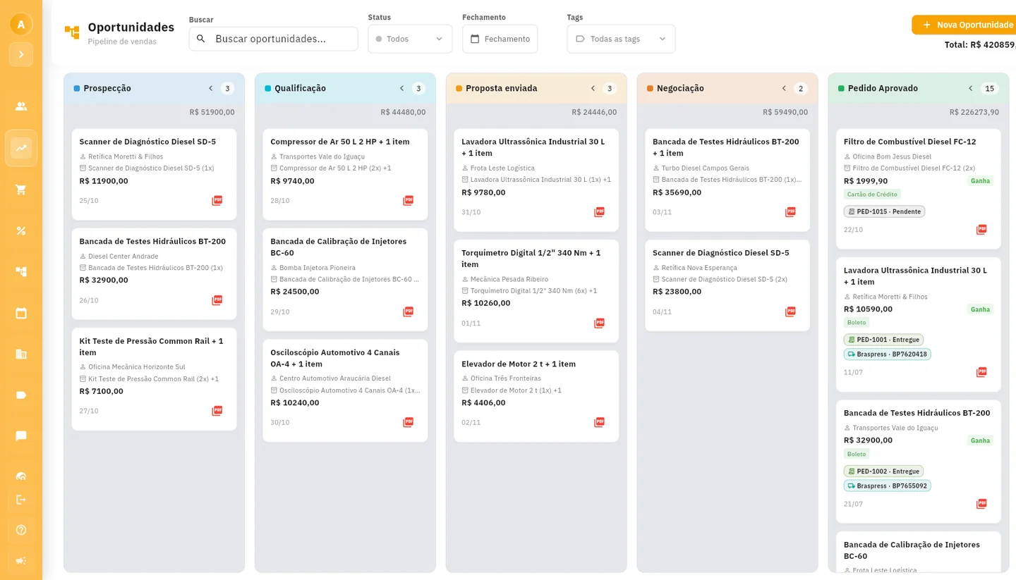 Funil de oportunidades da Plataforma WT em kanban, com as etapas Prospecção, Qualificação, Proposta enviada, Negociação e Pedido Aprovado, e cada card com cliente, itens, valor, forma de pagamento, pedido e transportadora.