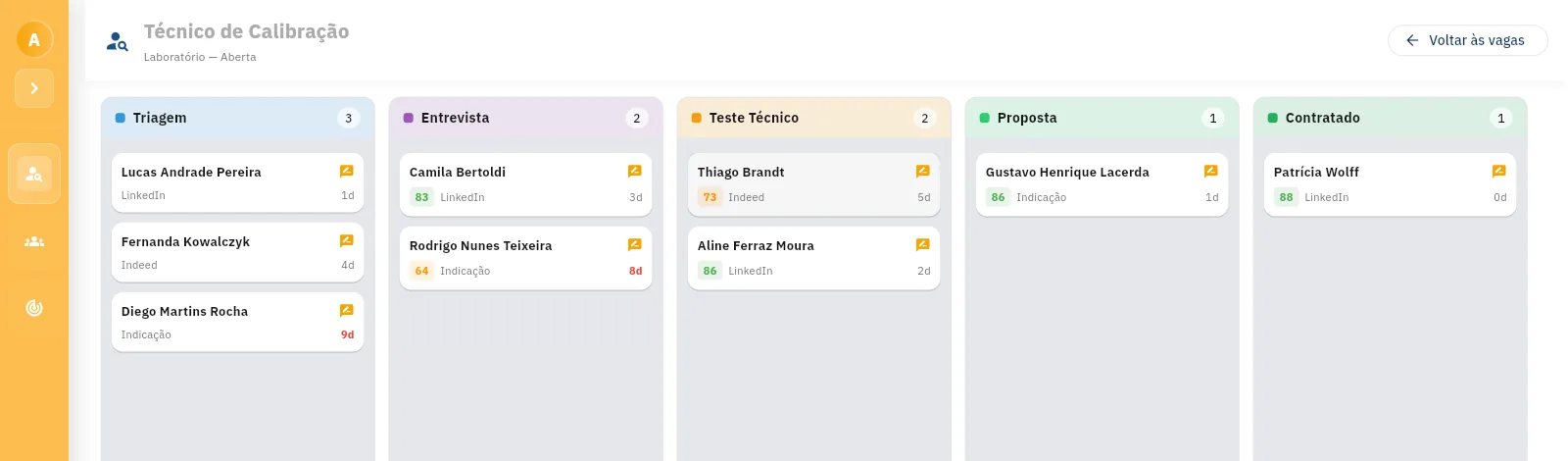 Kanban de uma vaga na Plataforma WT com as etapas Triagem, Entrevista, Teste Técnico, Proposta e Contratado; cada candidato com a origem, a nota da entrevista e os dias na etapa, em vermelho quando passa de uma semana.